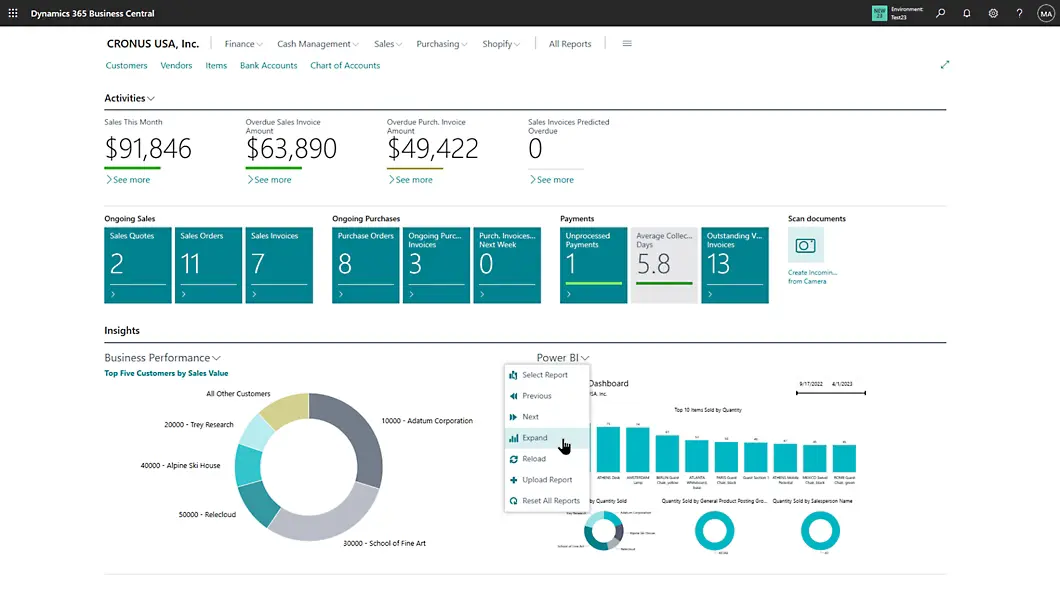 Microsoft Dynamics 365 Business Central dashboard